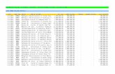 [XLS]kridl.orgkridl.org/FUND_RELE_DETAIL.xls · Web viewConst. of High School Bldg in Afzalpur Tq., & Aland Tq (Under Sp. Dev. Programme of Dr. Najundappa Vardi) in 9 places. Constn