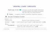 DIGITAL LOGIC CIRCUITS - University of petriu/Digital-Logic.pdfDigital logic circuits Number ... using a few types of basic circuits called gates, each performing a single elementary