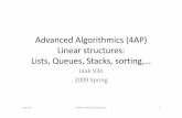 Advanced Algorithmics (4AP) Linear structures: Li tLists ... · PDF fileAdvanced Algorithmics (4AP) Linear structures: Li tLists, Queues, St kStacks ... – vector, list, stack, queue,