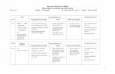 Stewards Pooi Kei College TEACHING SCHEDULE (2013-2014 ... · PDF fileStewards Pooi Kei College TEACHING SCHEDULE ... Geographical knowledge Skills Values and attitudes 1 ... Stewards