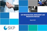 SKP GST registration, enrolment and migration … REGISTRATION, ENROLMENT AND MIGRATION PROCESS ... Digital Signature or E-signature as ... a taxable person having business verticals