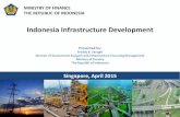 Indonesia Infrastructure Development/media/IE Singapore/Files/Events... · Indonesia Infrastructure Development MINISTRY OF FINANCE THE REPUBLIC OF INDONESIA ... Airport Railway-Soekarno