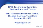 RFID Technology Evolution, Applications, and Trends …onlinepubs.trb.org/onlinepubs/archive/conferences/rfid/... · RFID Technology Evolution, Applications, and Trends TRB Research
