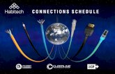 habitech cable schedule - habitech.s3.amazonaws.comhabitech.s3.amazonaws.com/.../Habitech_Cable_Connection_Schedule… · DATA SCP-HNCPRO-BL Bend Radius: Min 15D / 77 mm Ø: 5.20