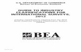 GUIDE TO INDUSTRY CLASSIFICATIONS FOR INTERNATIONAL SURVEYS, 2012 · PDF file · 2012-03-16BE-799 (REV. 2-2012) U.S. DEPARTMENT OF COMMERCE Bureau of Economic Analysis GUIDE TO INDUSTRY