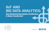 IIOT AND BIG DATA ANALYTICS: Architecture Is Being ... · PDF filetrial companies as well. ... 2015 research report: “Smart Connected Operations: ... IIOT AND BIG DATA ANALYTICS: