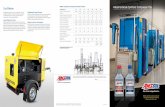 Industrial-Grade Synthetic Compressor Oils - AMSOIL · PDF fileIndustrial-Grade Synthetic Compressor Oils AMSOIL Synthetic Compresor Oils are engineered to help improve operating efficiency