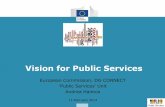 Vision for Public Services - Werking van de Vlaamse … public sector innovation Empowering Citizens and Businesses Strengthening the Internal Market Efficiency & Effectiveness eGovernment