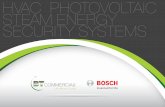 HVAC PHOTOVOLTAIC STEAM ENERGY SECURITY · PDF fileproducts such as photovoltaic panels and solar water ... Bosch solar thermal systems, Buderus floor-standing ... individual plant