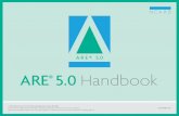 ARE Handbook - · PDF fileINTRODUCTION What is the ARE? The Architect Registration Examination® (ARE®) is developed by the National Council of Architectural Registration Boards (NCARB)