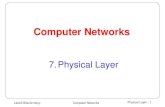 Computer Networks - Alpen-Adria-Universität Klagenfurt. Physical... · László Böszörményi Computer Networks Physical Layer - 4 ... László Böszörményi Computer Networks