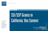 SSI/SSP Grants in California: Key Contextcalbudgetcenter.org/wp-content/uploads/cbp-ssi-ssp-presentation-10... · SSI/SSP Grants in California: Key Context . A PRESENTATION BY ...