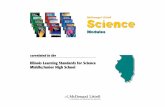 Illinois Learning Standards for Science Middle/Junior · PDF fileIllinois Learning Standards for Science: ... D20, D22–D23, D35, D45, ... Illinois Learning Standards for Science: