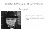 Chapter 1: Principles of Government Section 1 Gov Chapter 1 Slides.pdf · Chapter 1, Section 3 Chapter 1: Principles of Government Section 1 "Democracy is the worst form of government,