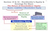 Section 15 & 16 – Stockholder’s Equity & Earnings Per … 15 & 16 – Stockholder’s Equity & Earnings Per Share The Nature of Shareholders’ Equity ... stockholders’ equity,