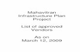 Mahavitran Infrastructure Plan Project List of approved ... · PDF file5 Transtech Engineers, Hyderabad Mahavitran Infrastructure Plan Project ... 4 Vijai Electricals Ltd, Hyderabad