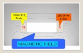 UNIT 1 : PRINSIP ASAS KEELEKTROMAGNETAN electromagnetism ... around the MAGNET bar which form MAGNETIC FIELD. N S . TYpEs of MAGNET There are 2 ... Solenoid Direction of ...