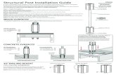 Structural Post Installation Guide · PDF fileCable Railing Structural Post Installation Guide Concrete Installation Deck Installation Cable Railing Structural Post Mount Includes