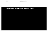 Noise logger results - · PDF file · 2015-11-30AECOM Technical Working Paper: Noise and Vibration C:\Users\UyttersprotL\Desktop\tmp\Appendix D - Noise logger results_refenceToSLR.docx