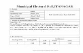 Municipal Electoral Roll,ITANAGAR - secap.nic.insecap.nic.in/docs/electoralroll13/itanagar/WARD NO 30-38.pdfTotal 2. Details of Ward and Polling Area. AREA:-RANGE OFFICE, DULIKOTO,