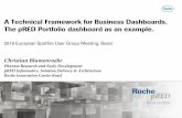 A Technical Framework for Business Dashboards. The · PDF fileA Technical Framework for Business Dashboards. ... • Using Sails.js instead of Express.js: Sails.js is a realtime MVC