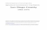 Agricultural Commissioners’ Crop Reports San DIEGO 1965-1971.pdfAgricultural Commissioners’ Crop Reports . San Diego County . ... in 1965, but is expected to ... AI fal fa 1965