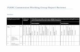 Working Group Report Reviews webpage 2 - PIANC Home change/Working Group Report Revie… · drivers in PIANC EnviCom TG3 report ‘Climate change and navigation’) Marine ... 3 Ice