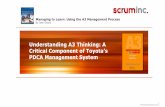 Understanding A3 Thinking: A Critical Component of · PDF fileUnderstanding A3 Thinking: A Critical Component of Toyota’s ... and then look for the next Kaizen ... mistakes and to