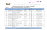 2012 KCSE EXAMINATION ORDER OF MERIT - · PDF file · 2013-05-01the kenya national examinations council 2012 kcse examination order of merit table 1: ... 43 24505101 chewoyet h sch
