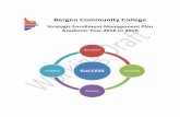 Bergen Community College Draft, 2 Strategic Enrollment Management Plan: Academic Year 2016 to 2019 Introduction: Bergen Community College’s mission is to inspire our community to