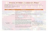 Harry Potter Lesson Plan - Wikispaces · PDF fileHarry Potter: Lesson Plan! Aims: ... Stage Timing Procedure Additional Notes Warmer 5-10 minutes ... &WODNGFQTG JCU NGHV JKO YKVJ!