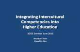 Integrating Intercultural Competencies into Higher · PDF fileIntegrating Intercultural Competencies into Higher ... •Is it the focus of learning outcomes at ... Integrating Intercultural