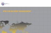 RTIR FOR INCIDENT MANAGEMENT - ITU · PDF fileConstituency Responder Manager Handler Incident Reported Incident Report Ticket Incident Ticket Investigation Ticket This ticket reaches