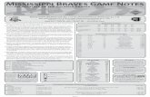 Mississippi Braves (35-36, 1-1) vs Jacksonville Suns (31 ... · PDF fileMississippi Braves (35-36, 1-1) vs Jacksonville Suns (31-41, ... HIS NAME IS DUSTIN PETERSON: ... matching the