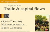 Chapter 17 & 18 Trade & capital flowsclass.povertylectures.com/MankiwChapter18InternationalTrade...Macroeconomics: Basic Concepts ... Ron Cronovich 2012 UPDATE N. Gregory Mankiw Trade
