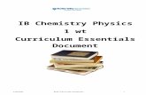 BVSD PIB Chemistry Physics wtcontenthub.bvsd.org/curriculum/Course Catalog/BVSD PI…  · Web viewGRADE LEVEL/CONTENT AREA; ... Relevance and Application: ... Students will be able