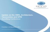 Update on the XBRL Architecture, Taxonomies and · PDF file•Draft full DPM and taxonomy ... Final Report No. 11/009 and 11/011 2012/Jul ... POC XBRL Taxonomy modularization reporting