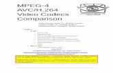 MPEG-4 AVC/H.264 Video Codecs Comparison - · PDF fileMPEG-4 AVC/H.264 Video Codecs Comparison Video group head: Dr. Dmitriy Vatolin Project head: Dr. Dmitriy Kulikov Measurements,