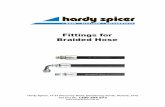 Hardy Spicer Fittings for Wire Braid Hose D2 Braid Fittings Male Pipe (NPTF - 30 Cone Seat) Hardy Spicer Part Number Gates Desc. Gates Part Number Hose ID Thread Size H1 L C inch mm