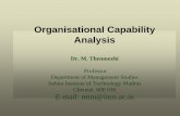 Organisational Capability Analysis - NPTELnptel.ac.in/courses/IIT-MADRAS/Management_Science_… ·  · 2017-08-04Organisational Capability Analysis Dr. M. Thenmozhi ... SWOT ANALYSIS