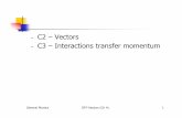 C2 – Vectors C3 – Interactions transfer momentumrfinn/GeneralPhysics/Schedule_files/C2slides.pdf · • C3 – Interactions transfer momentum. General Physics GP7-Vectors (Ch