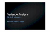 Variance Analysis 2 - Recent Discussions on Studentbox · PDF file · 2016-08-01VARIANCE ANALYSIS The difference between the actual and standard performance is known as a variance
