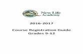 2016 2017 Course Registration Guide Grades 9 12 · PDF file9th Grade 10th Grade 11th Grade 12th Grade Bible 4 ... Fine Arts Elective (Art, Drama, or Music) ... 0.5 OR Extra Curr. Athletics
