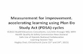 Measurement for improvement. accelerating learning · PDF fileMeasurement for improvement. accelerating learning using Plan Do Study Act (PDSA) ... Deming’s Sketch of the Shewhart
