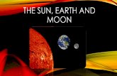 THE SUN, EARTH AND MOON - West Essex Regional LAYERS OF THE SUN 1. Inner Core: ... that pulls on the moon. ... As the electrons enter the earth's upper atmosphere, ... · 2014-11-5