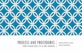 PROCESS AND PROCEDURES - · PDF filePROCESS AND PROCEDURES FROM CONVENTIONAL TO ISLAMICBANKING AMIR ALFATAKH YUSOF ISLAMIC BANKING . SPEAKER PROFILE 1. Started in Conventional Banking