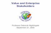 Value and Enterprise Stakeholders - MIT OpenCourseWare · PDF file• Enterprise stakeholders • Stakeholder Theory and Social ... Enterprise Stakeholders ... view to stakeholder