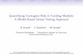 Quantifying Contagion Risk in Funding Markets: A Model ... · PDF file• LiandMa(2013)–Mostsimilartoourpaper;coordination failureandadverseselectionmutuallyre-inforceeachother,