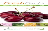 FreshFacts - Fresh Facts 5 The origin of fruit and vegetable imports, 2015 Source: Statistics New Zealand; Overseas Trade statistics for year ended June 2015. ($ million, CIF) Source: