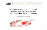 Compendium of Microbiological Criteria for Food · PDF fileMicrobiological criteria are established to support decision making about a food or process ... the cooking or other processing